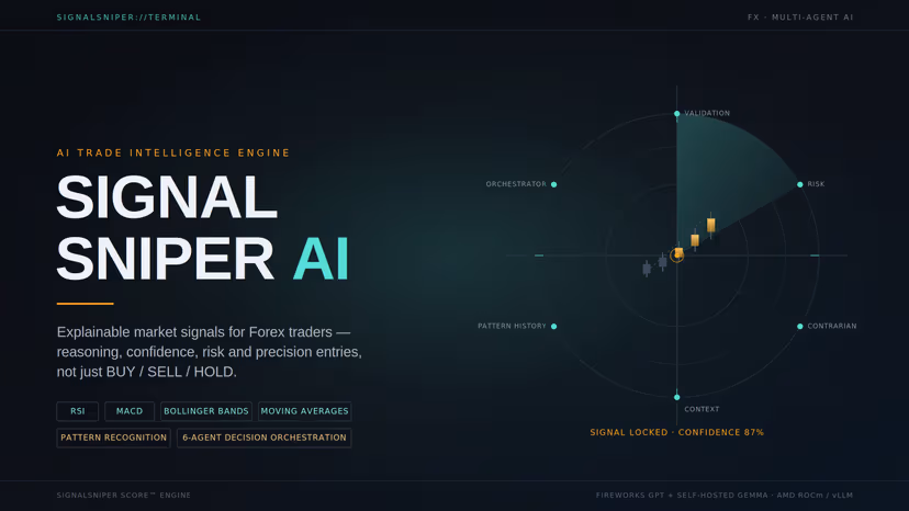 SignalSniper Multi Agent Forex Market Intelligence