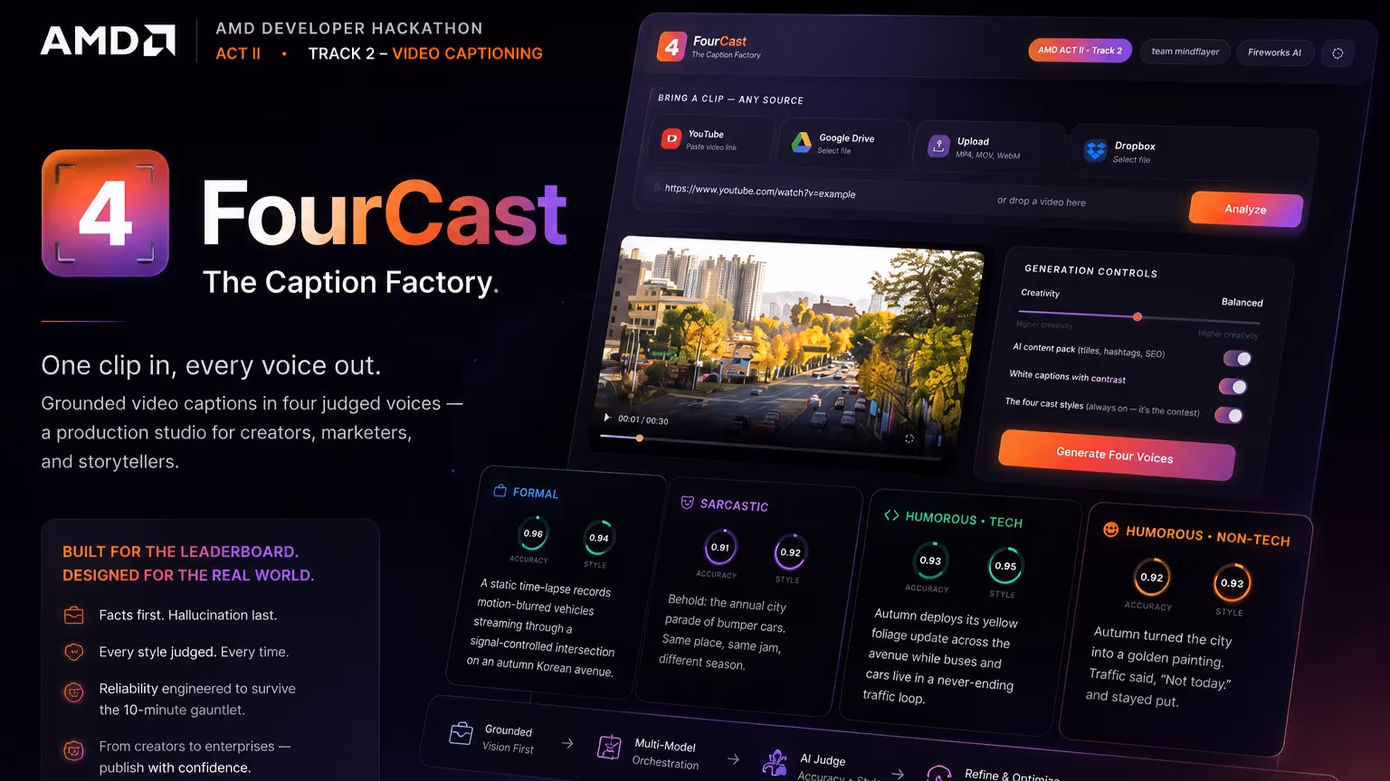 FourCast — The Caption Factory