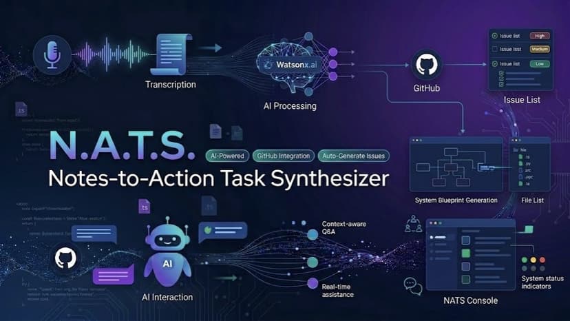 Notes-to-Action Task Synthesizer