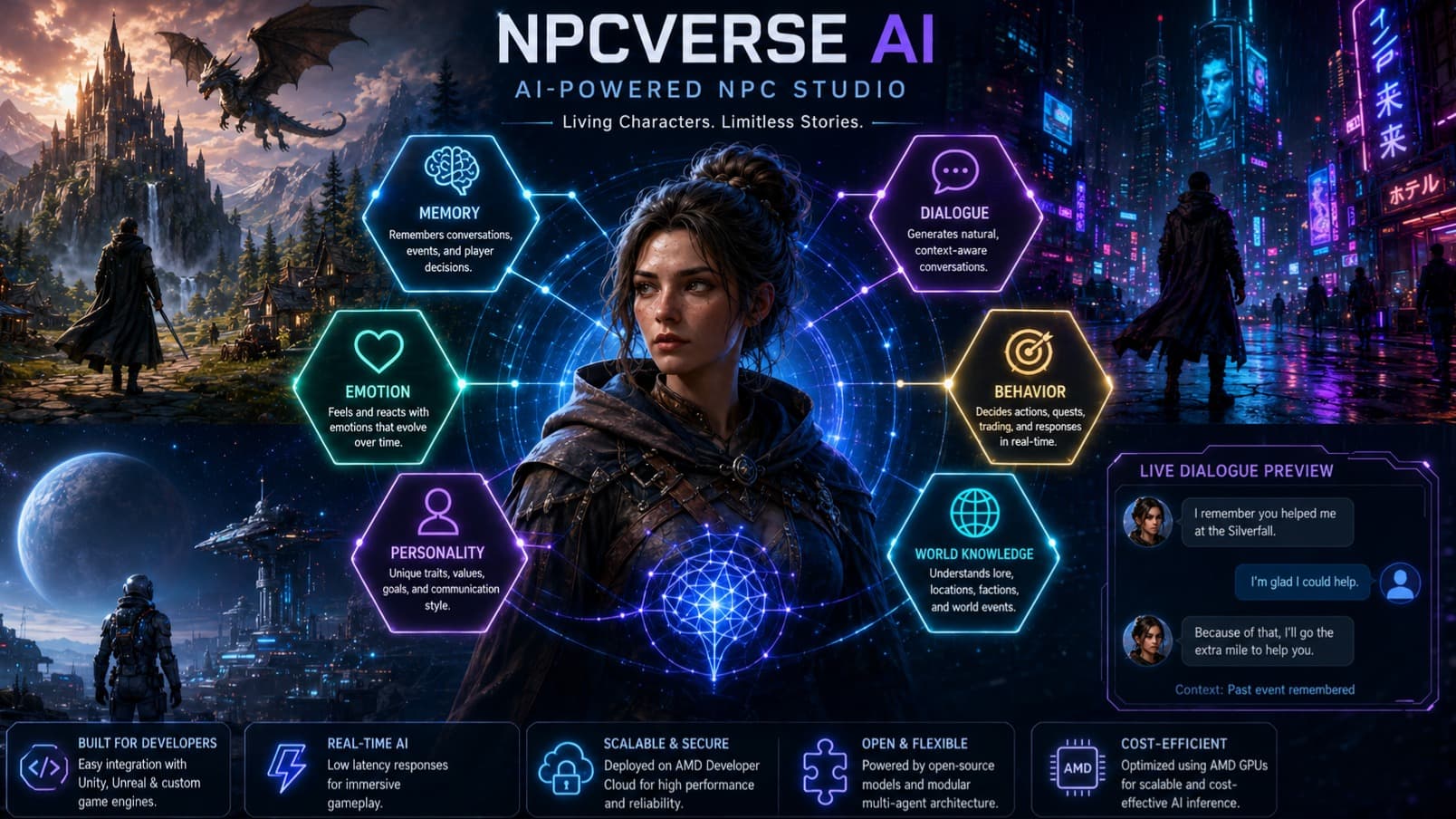 NPCVerse AI