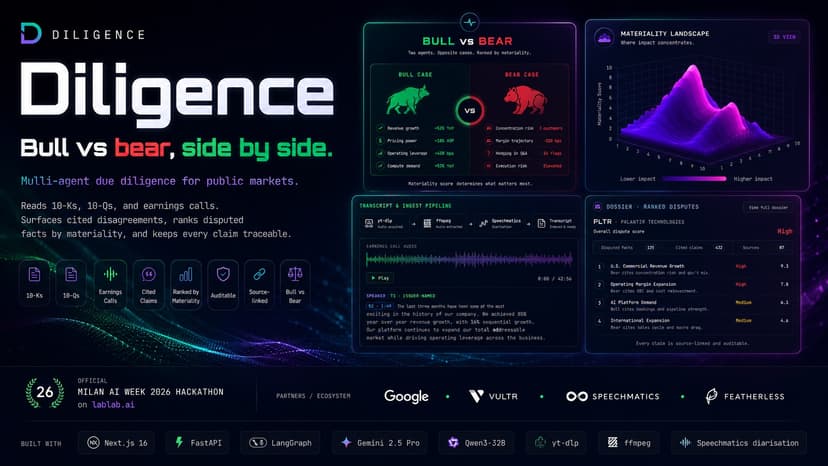 Diligence — Adversarial AI Equity Research
