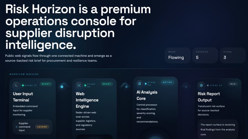 Risk Horizon: Supplier Risk AI Agent