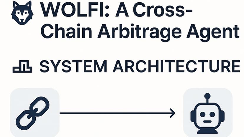 Wolfi - AI-Powered Cross-Chain Arbitrage Agent