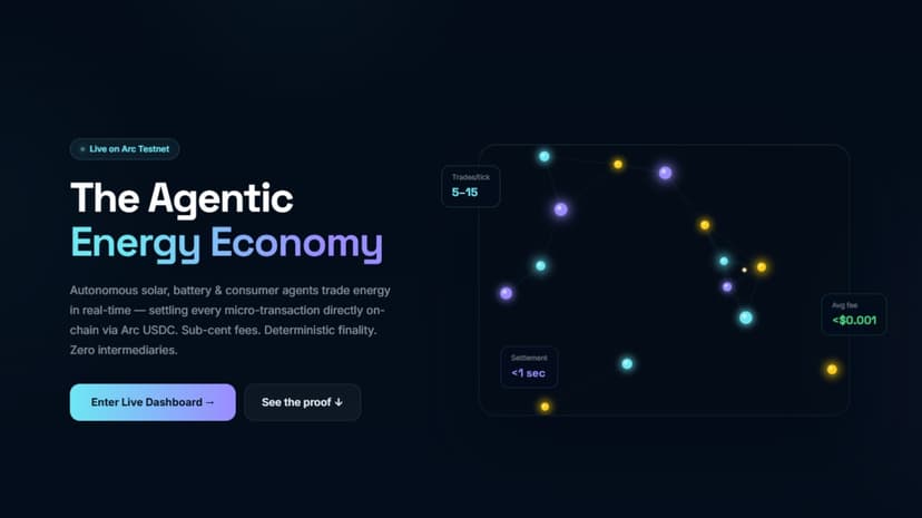 GridMint