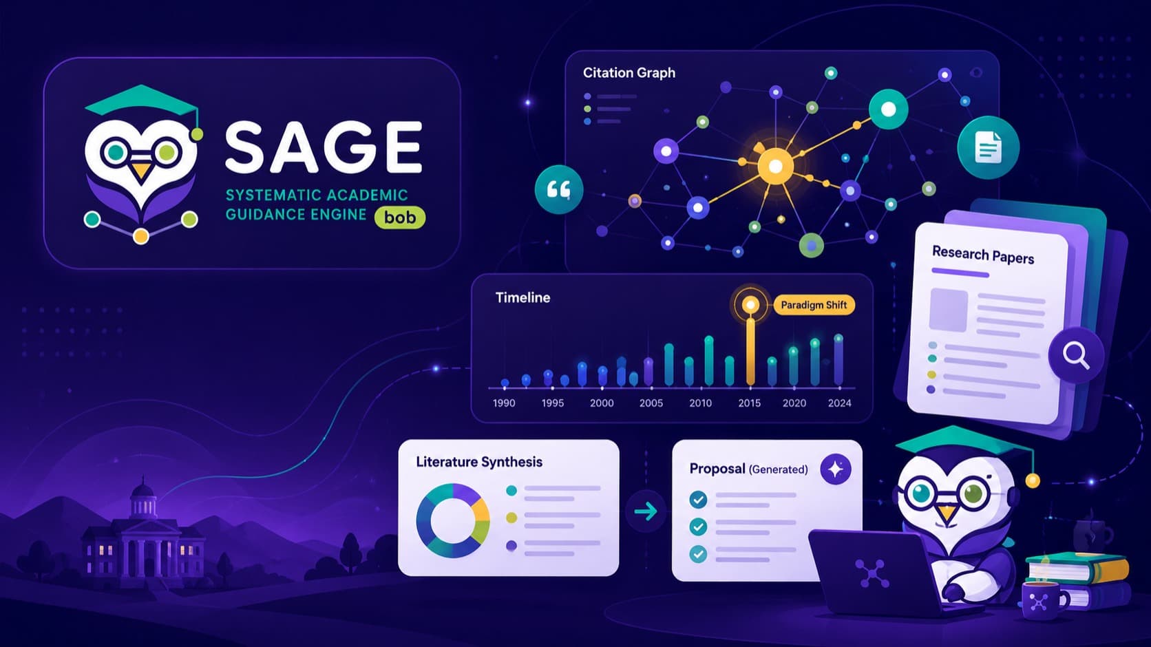 Bob the SAGE – AI Research Copilot
