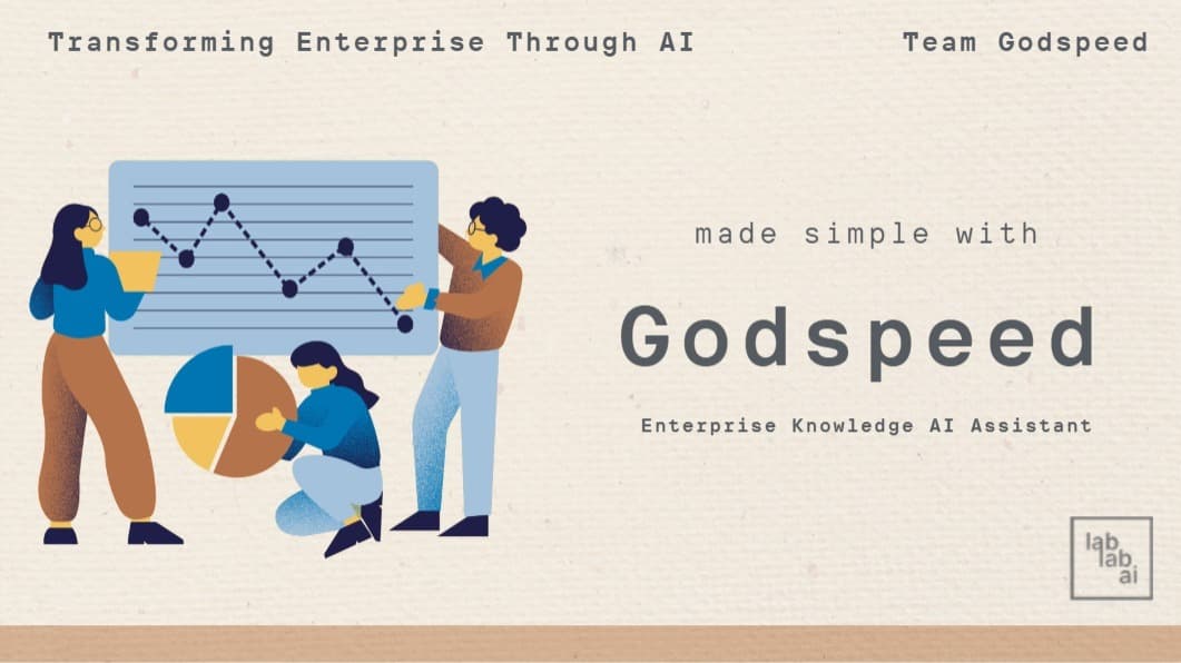 Godspeed