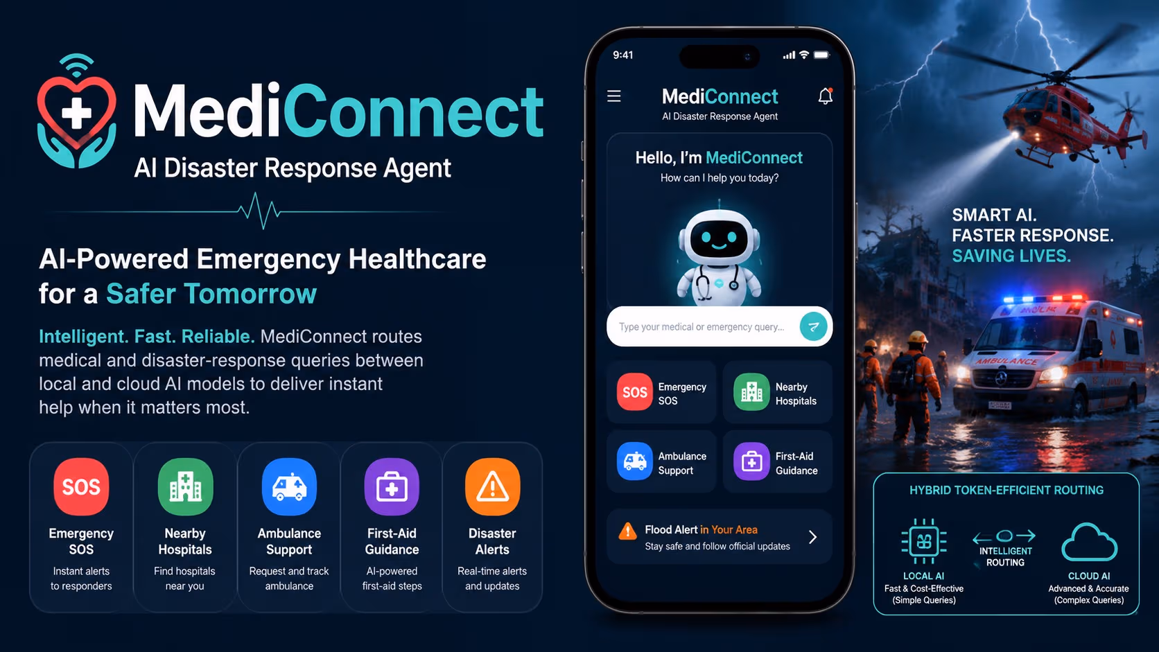 MediConnect: AI Emergency Response Platform