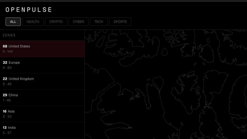 OpenPulse