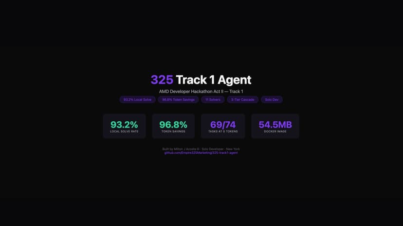 325 Agent — Hybrid Token-Efficient Router