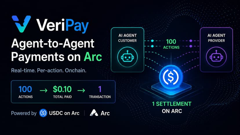 VeriPay Agent-to-Agent Payments on Arc