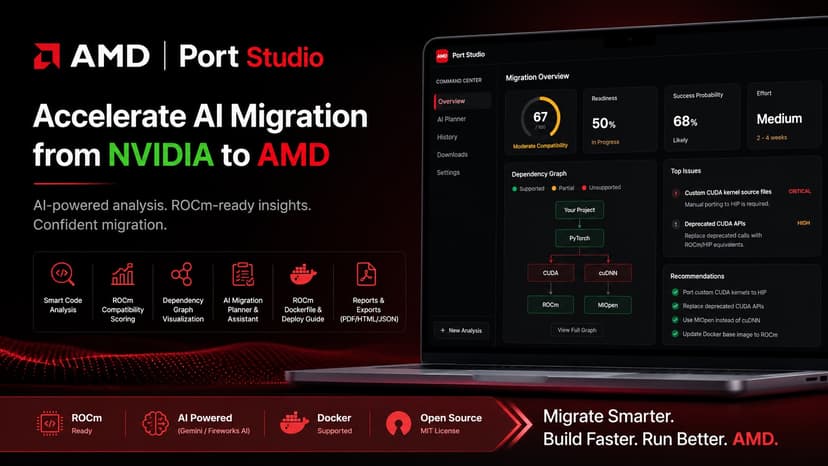 AMD Port Studio