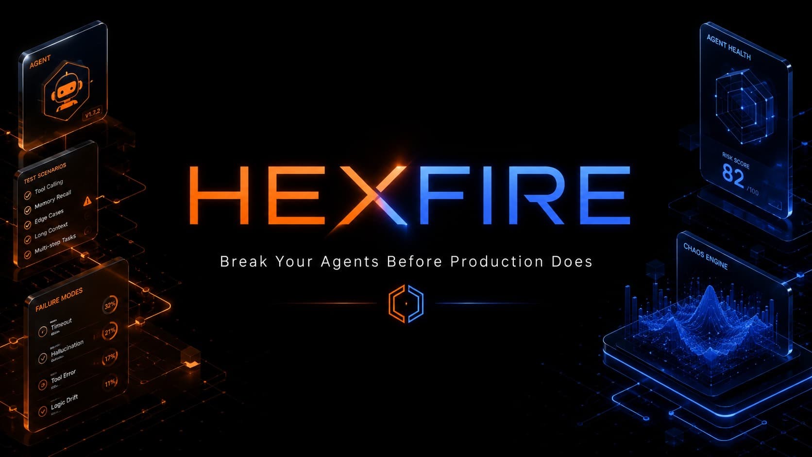 HEXFIRE — Break Your Agents Before Production