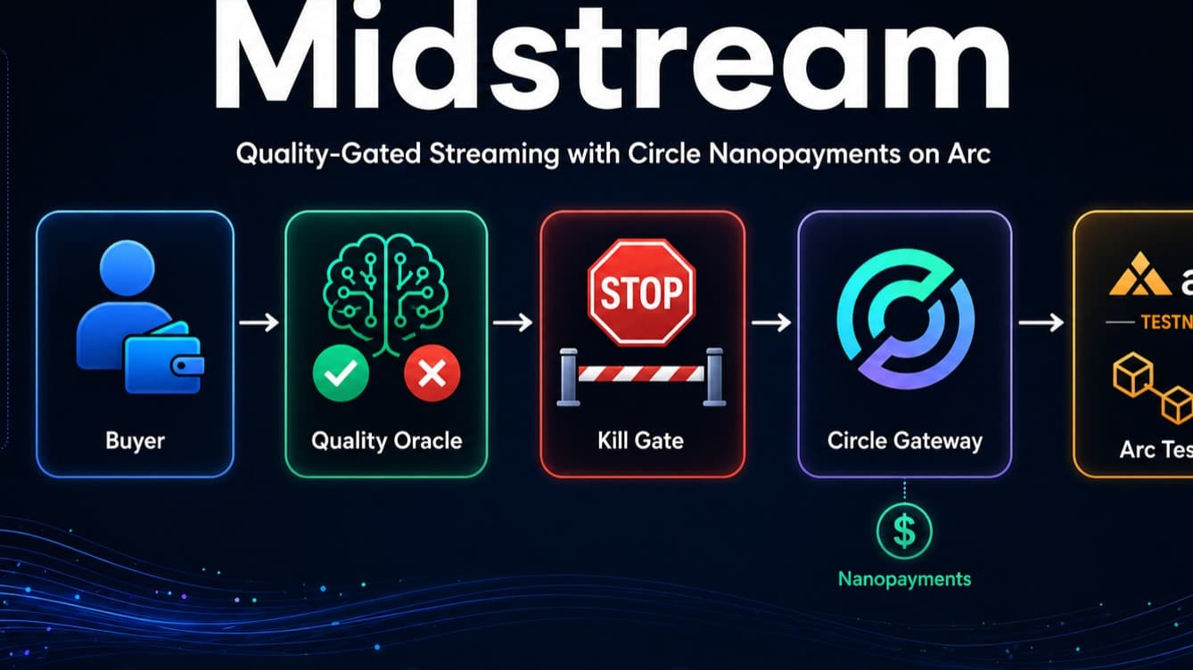 Midstream