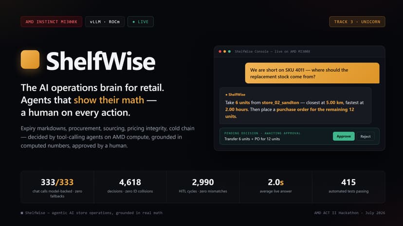 ShelfWise - Agentic AI Store Operations