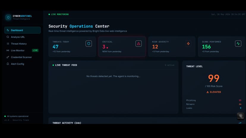 CyberSentinel: AI Threat Intelligence