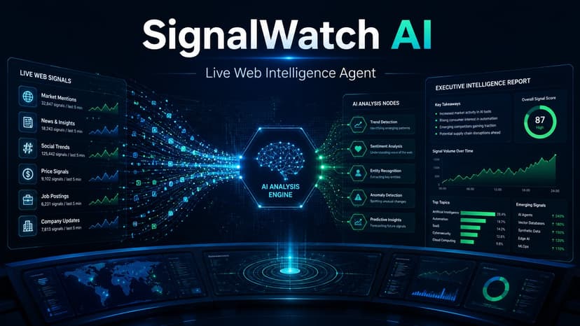 SignalWatch AI