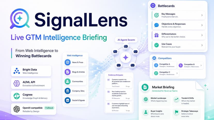 SignalLens