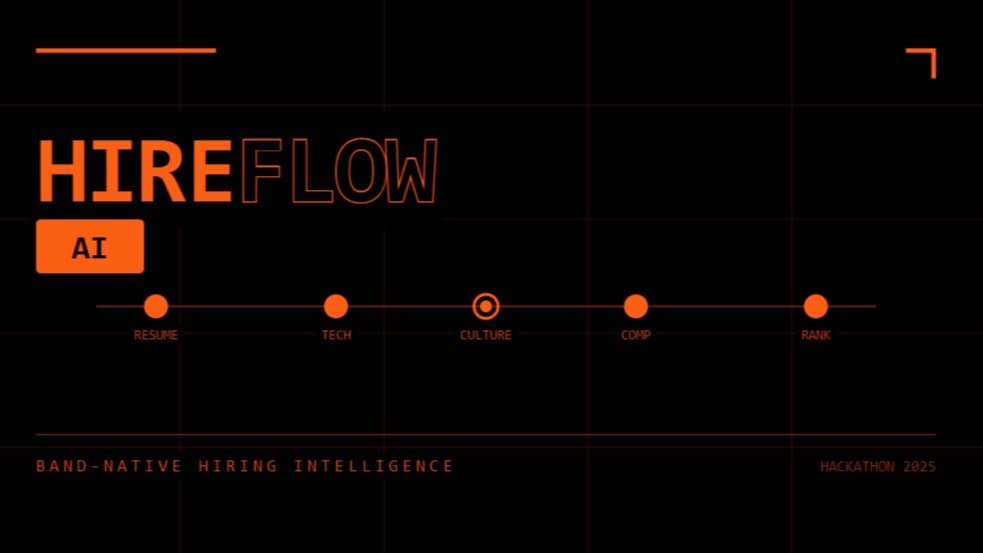 HireFlow AI