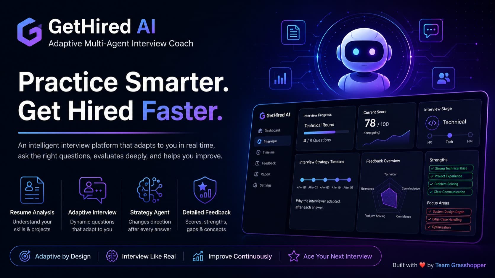 GetHired AI β Adaptive Multi-Agent Interview Coach