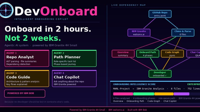 DevOnboard Intelligent Onboarding Copilot