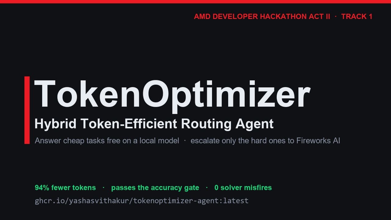 TokenOptimizer — Hybrid Routing Agent