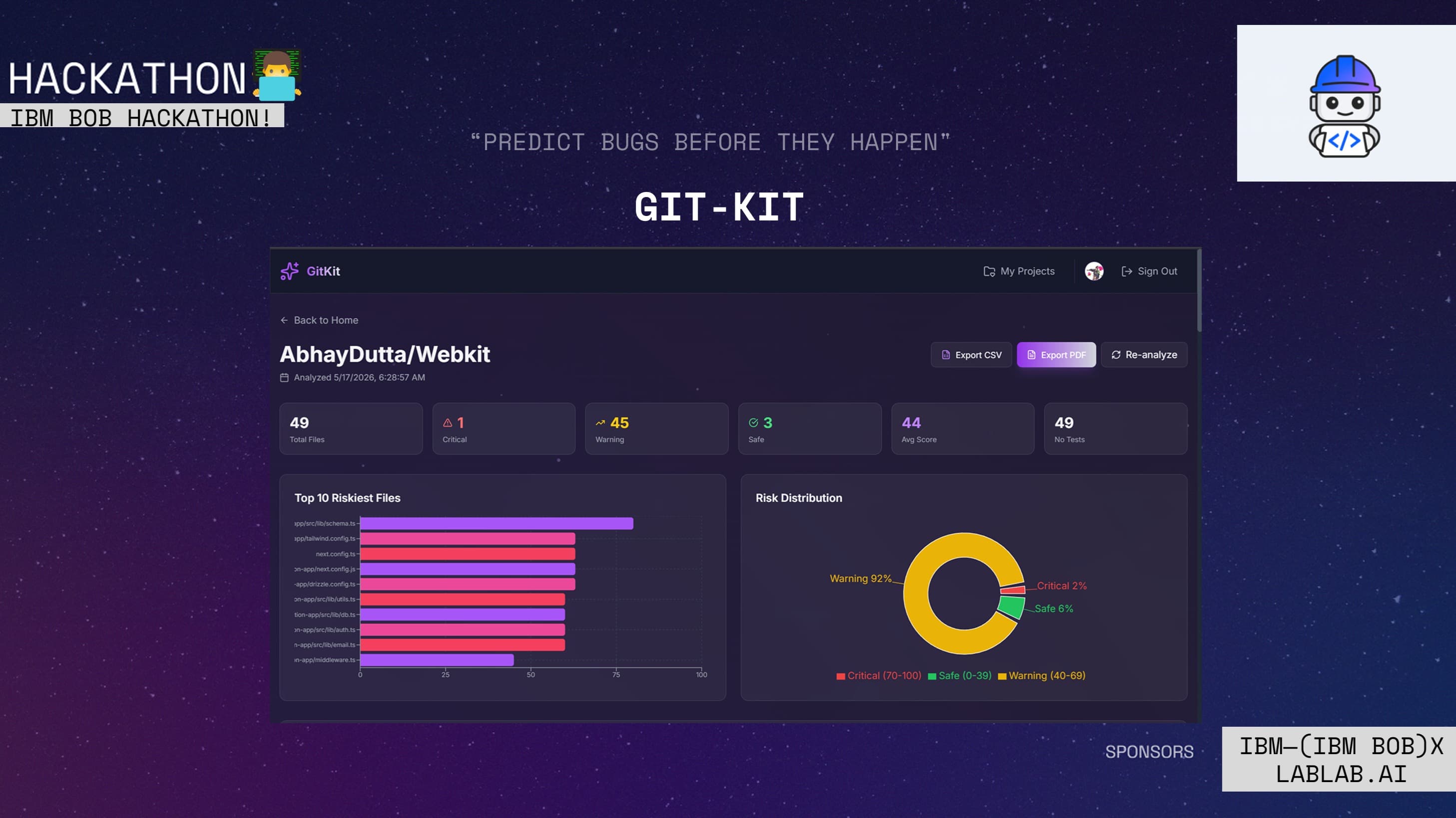 GitKit