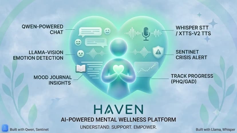 Haven