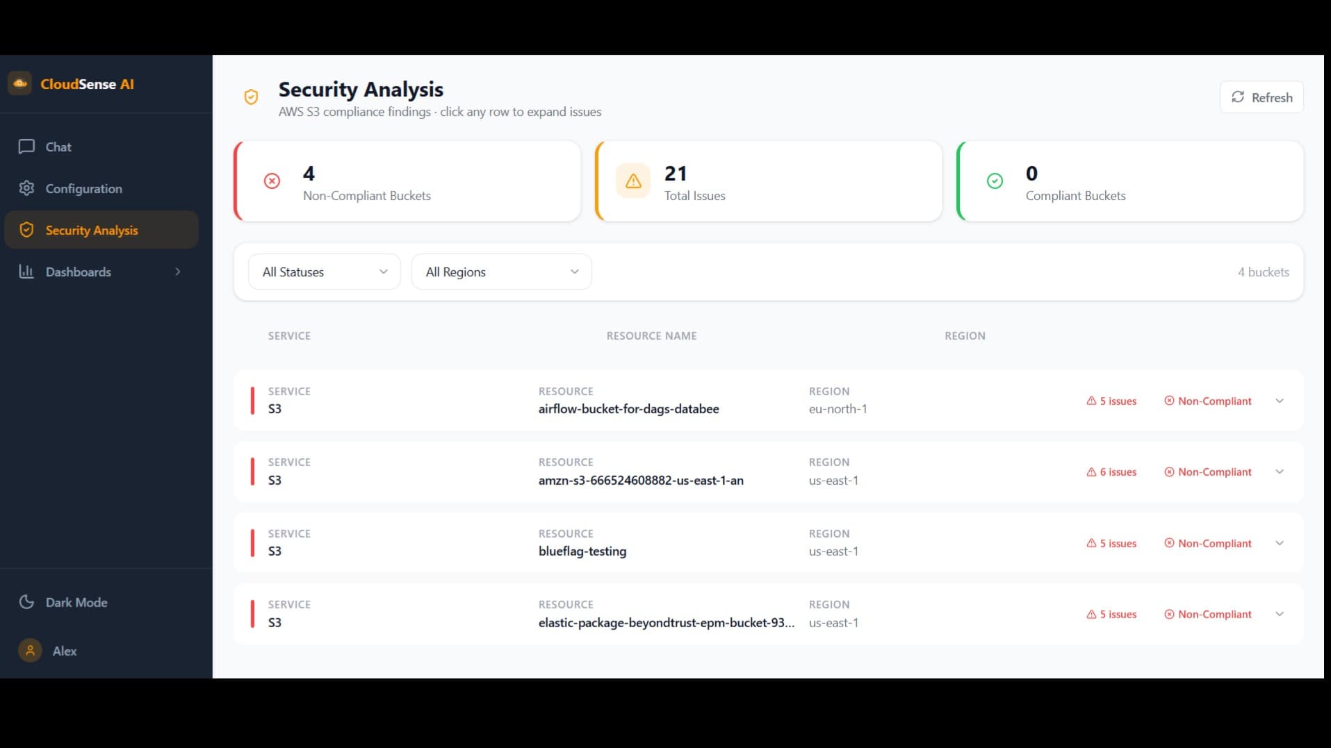 CloudSense AI