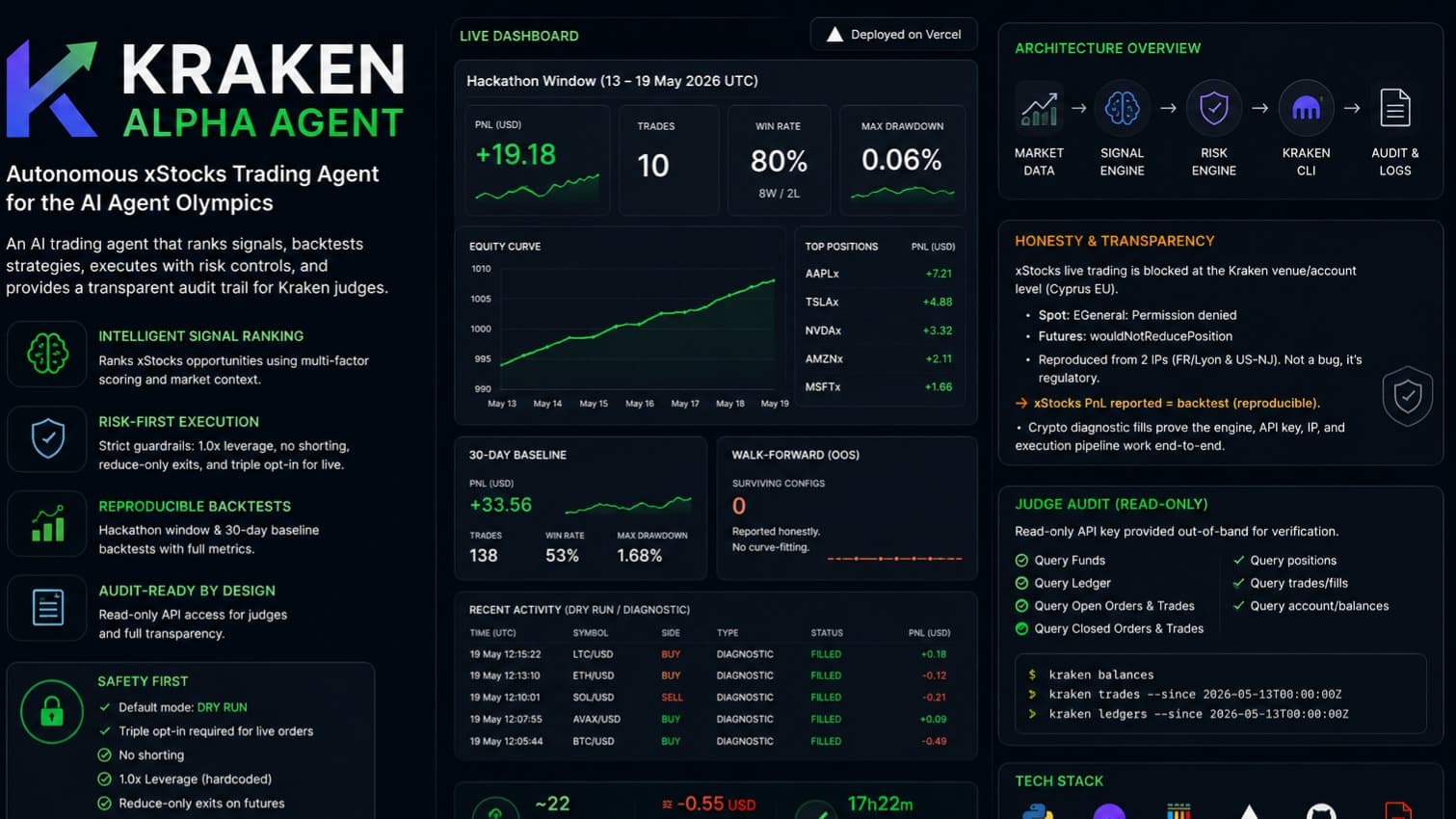 Kraken Alpha Agent