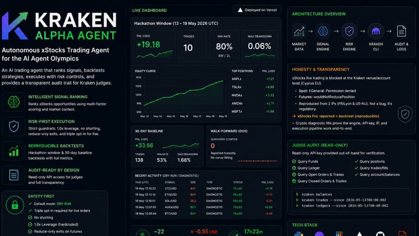 Kraken Alpha Agent