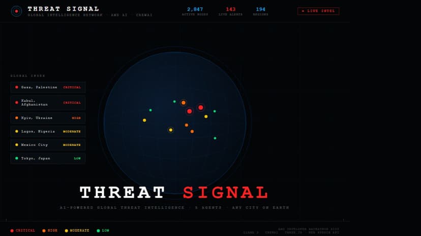 Threat Signal — Global Intelligence Network