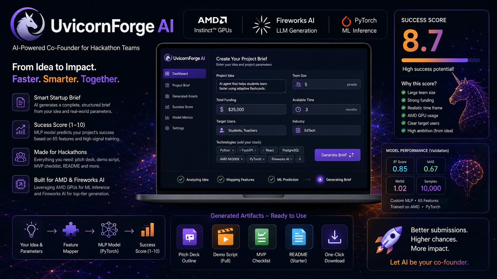 UvicornForge-AI