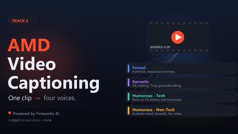 Four Voices, One Clip