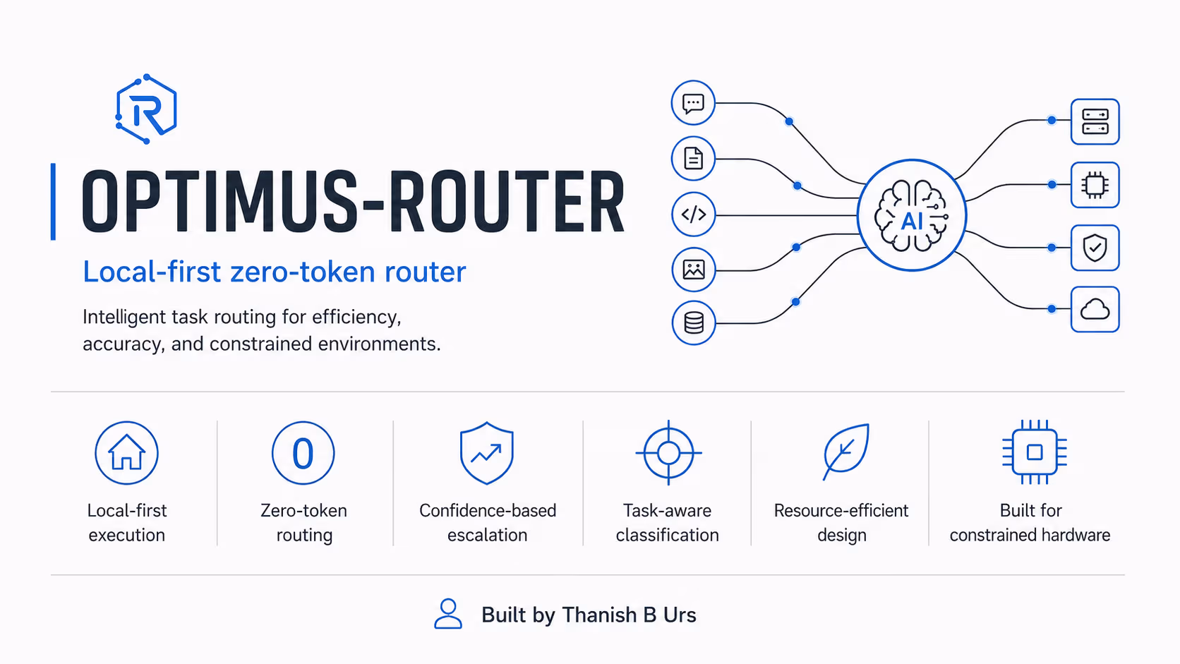 optimus-router