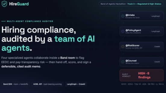 HireGuard — AI Hiring Compliance Auditor