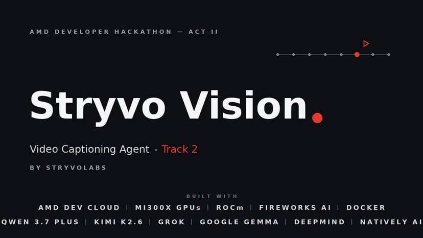 StryvoVision4
