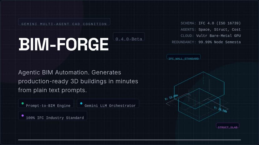BIM-Forge