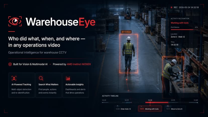 WarehouseEye: Inteligencia Operativa CCTV