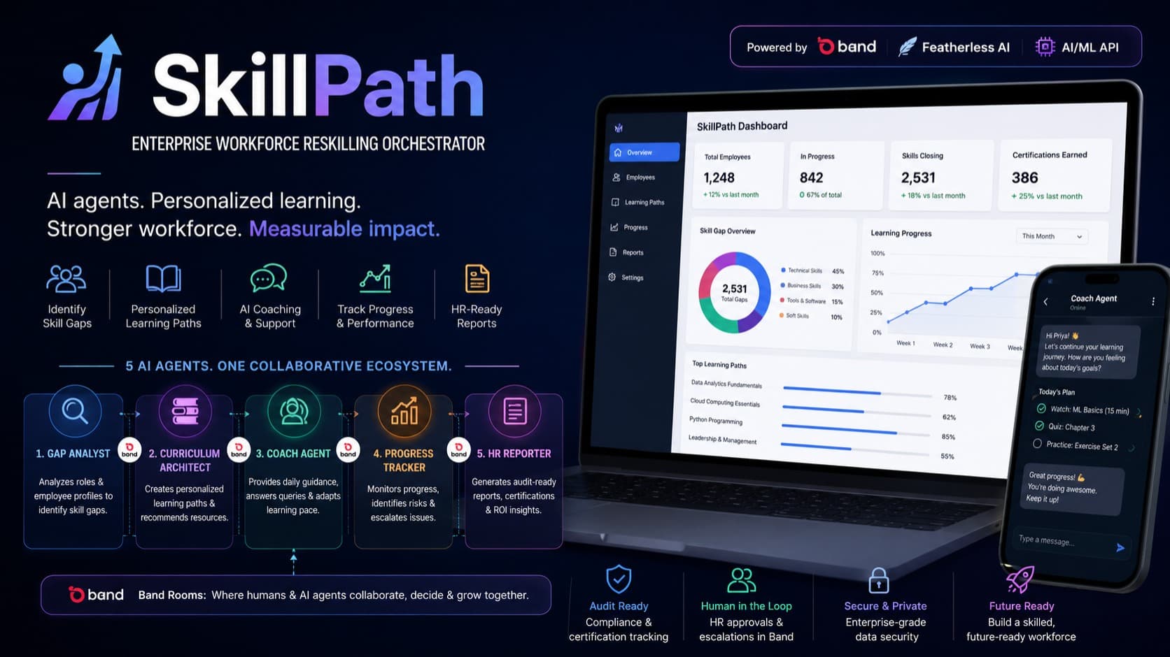 SkillPath AI: Multi-Agent Workforce Development