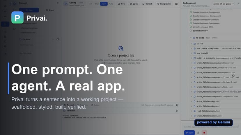 Privai One Agent Three Workspaces