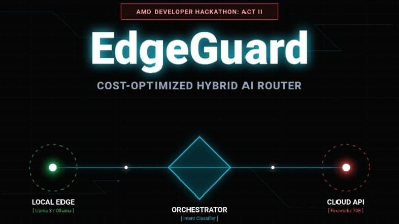 EdgeGuard: Cost-Optimized Hybrid AI Router