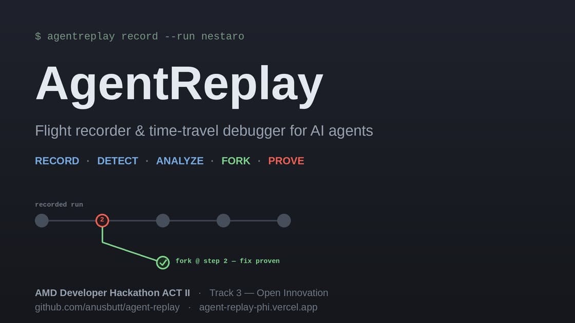 AgentReplay β time-travel debugger for AI agents