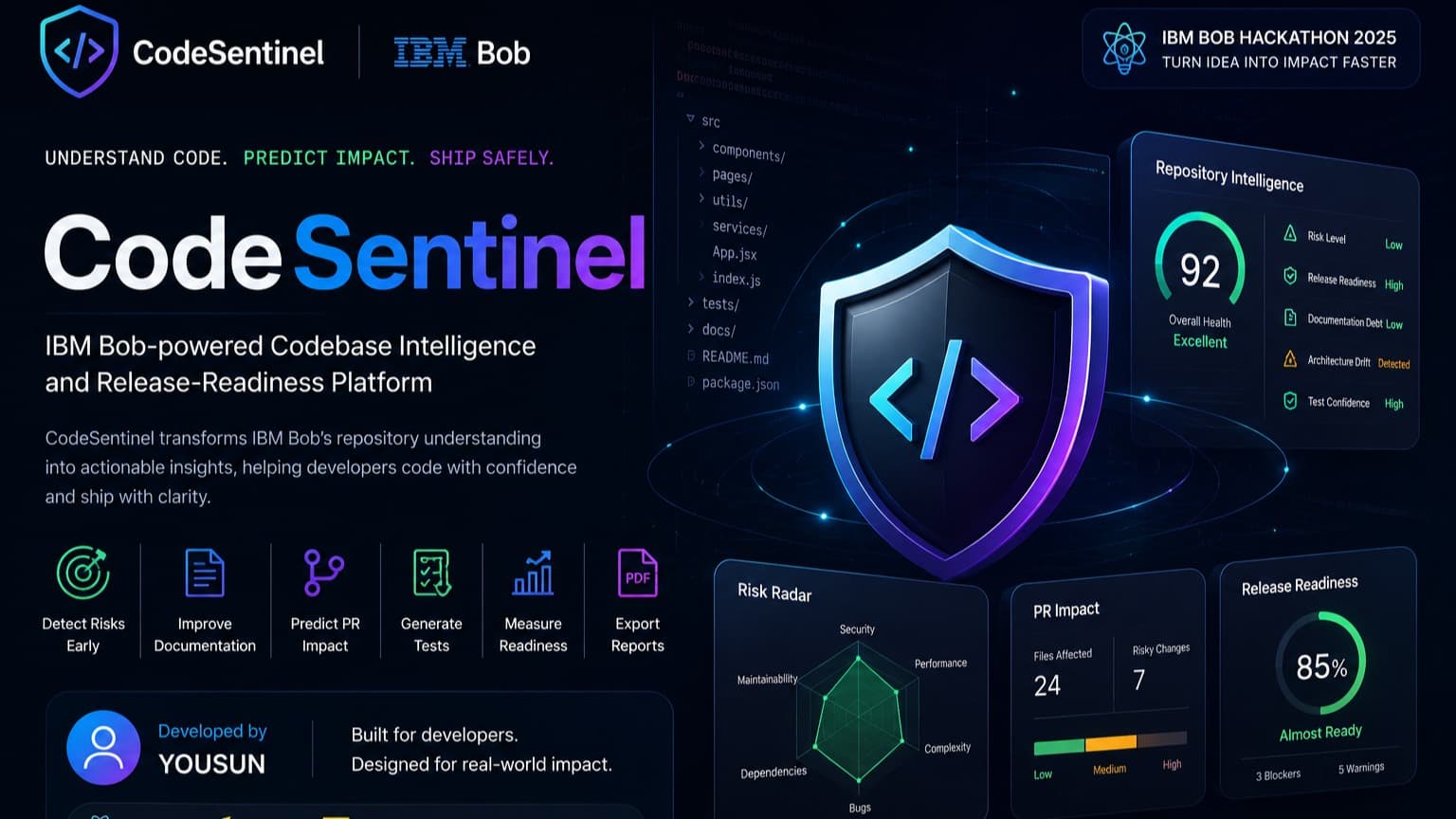 CodeSentinel by Yousun