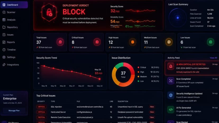 CodeSage — AI DevSecOps Intelligence
