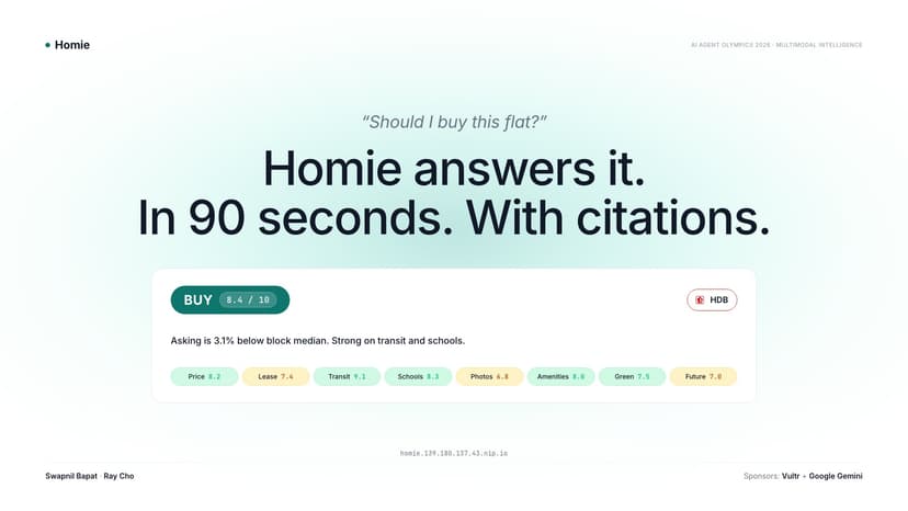 Homie — "Should I buy this flat?"