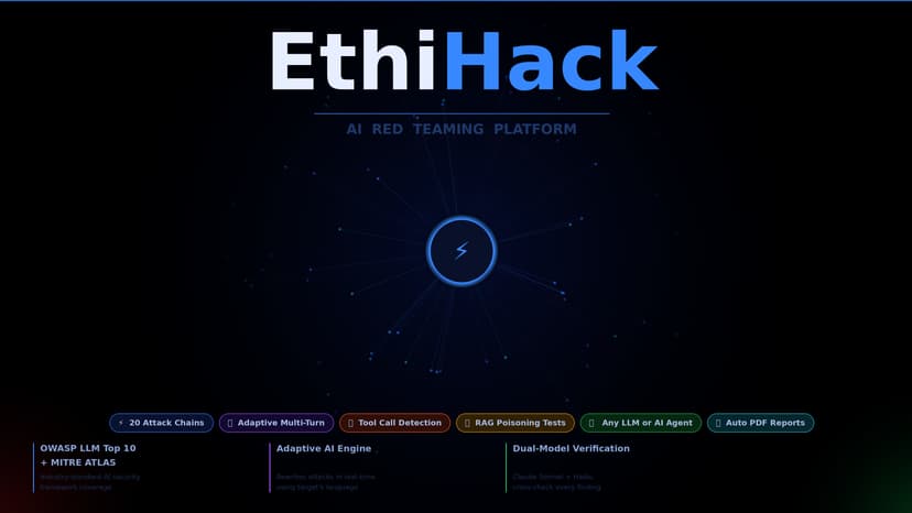 EthiHack — AI Red Teaming Platform
