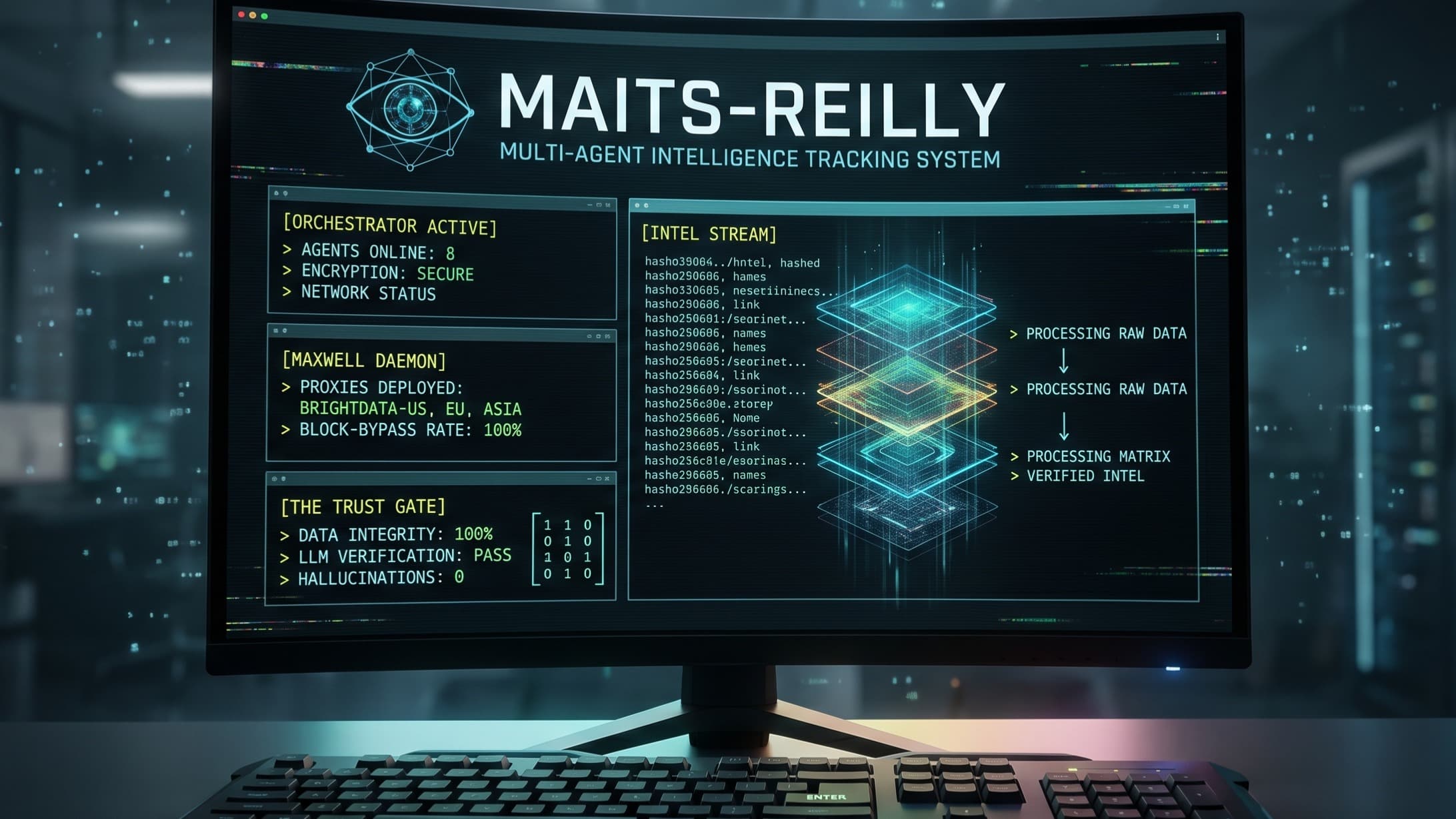 MAITS-REILLY: Multi-Agent Intel Tracking System