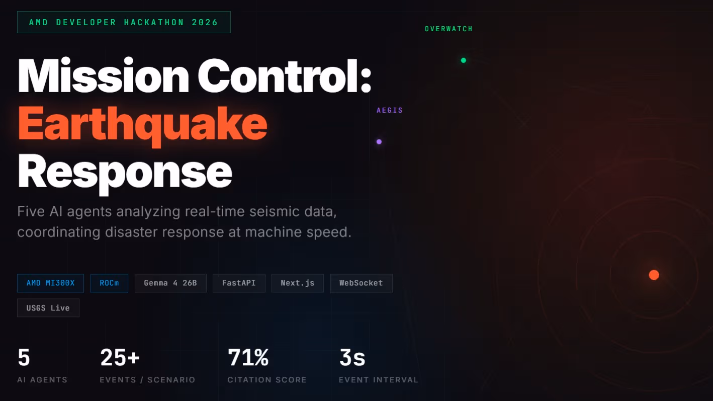 Mission Control: Earthquake Response