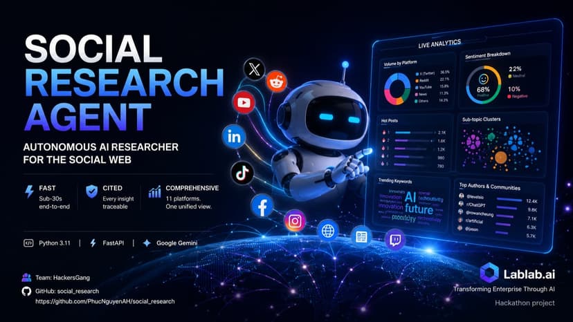 Social Research Agent