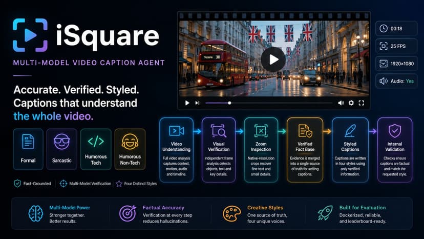 iSquare - Multi-Model Video Caption Agent